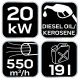 Дизельная тепловая пушка NEO TOOLS 90-080 20 кВт | Обогреватель на дизеле для склада, гаража, СТО